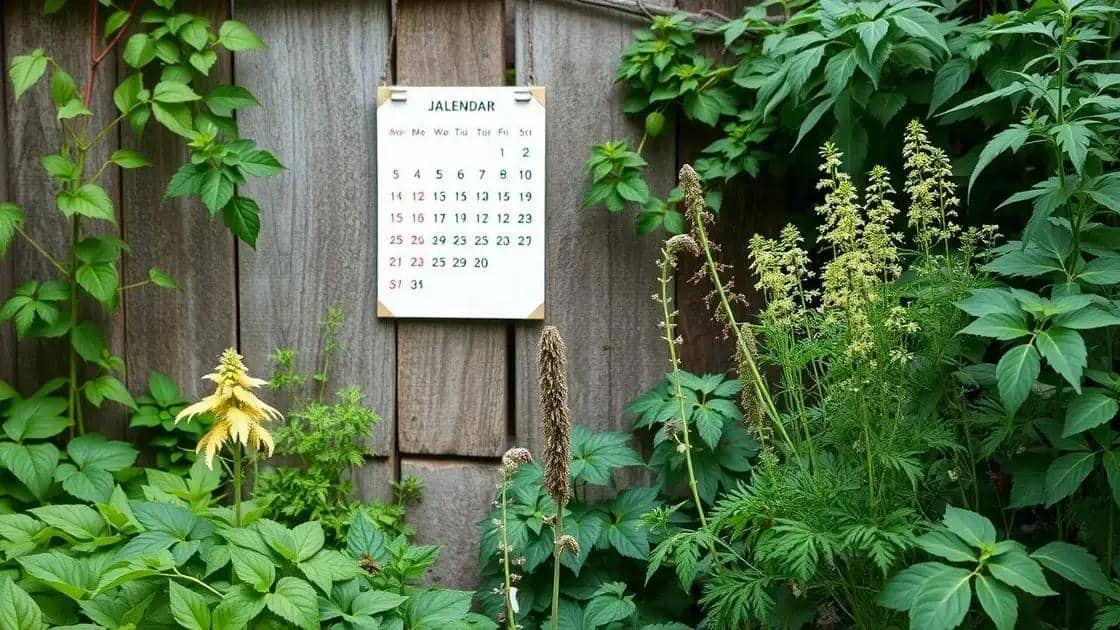 Importância do calendário de colheita
